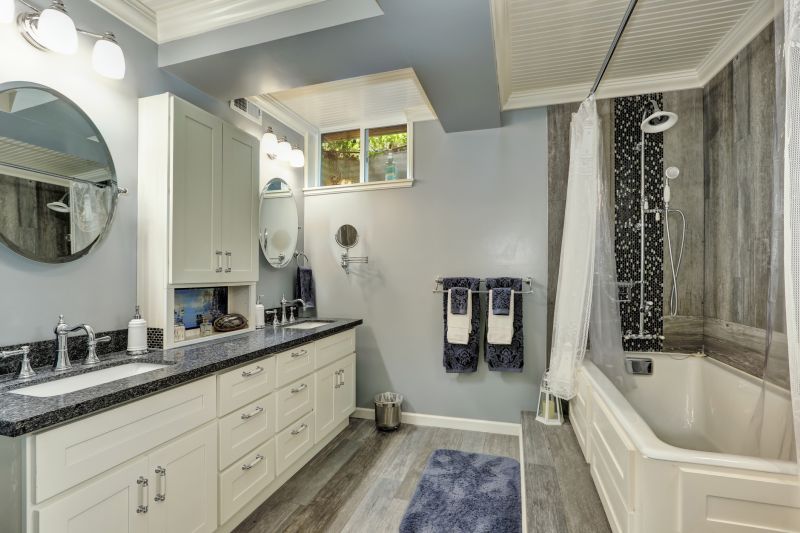 Top Bathroom Remodeling Companies in Mill Valley, CA